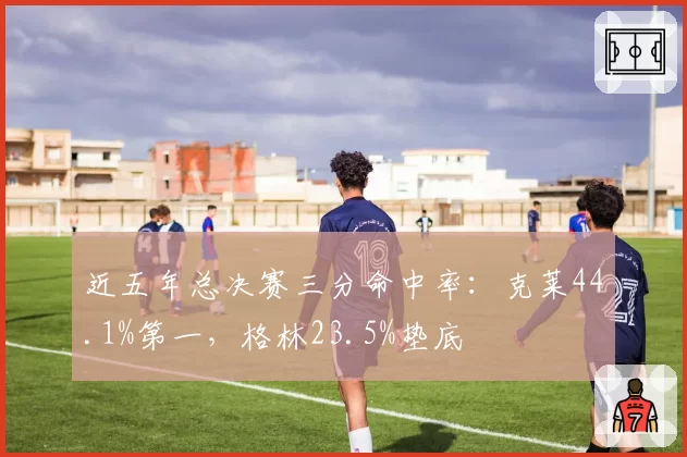 近五年总决赛三分命中率：克莱44.1%第一，格林23.5%垫底